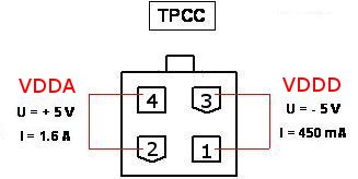File:3D tpccpower2.JPG