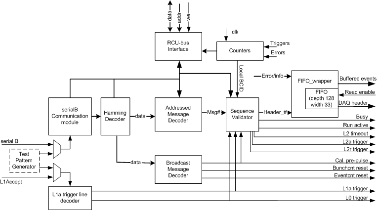 File:TTC Receiver schematic v1-1 final.png