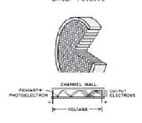 File:MCP-PMT.jpg
