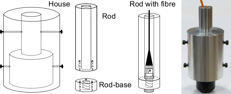 File:Fibremount2.png