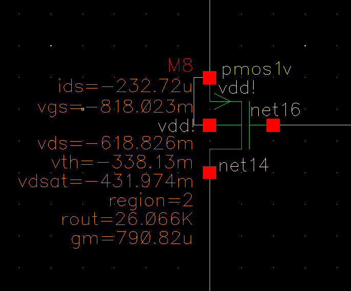 File:PmosWithDCParameters.png
