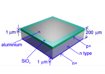 File:3D drawing2.png