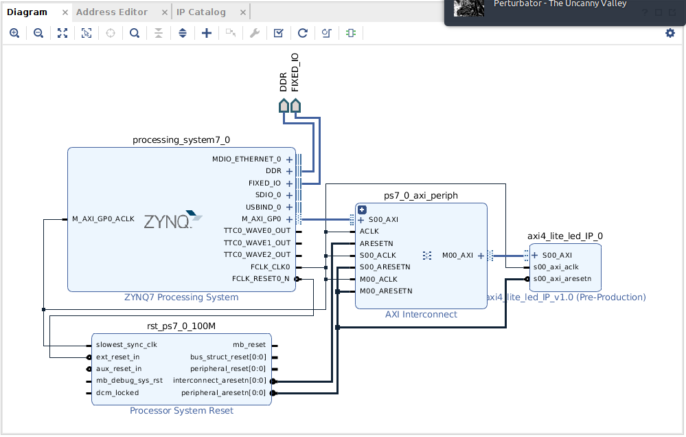 Diagram axi4lite periph added.png