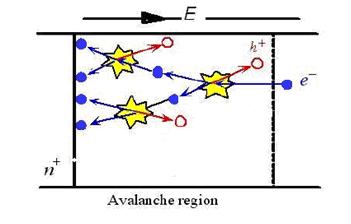 File:MAPD proportionalmode.jpg