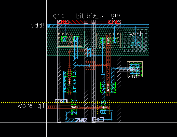 File:Sram.png