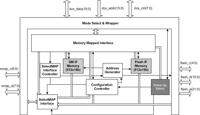 File:Actel fw1-3.png