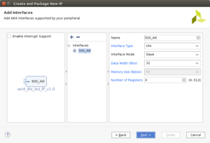 Add interfaces axi4lite.png
