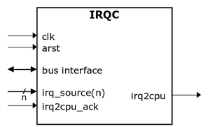 Irqc.png